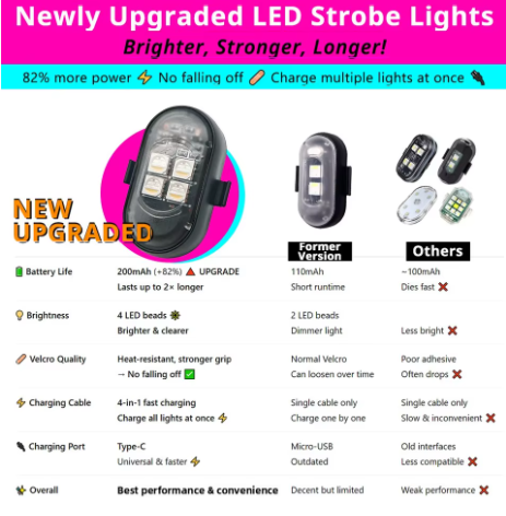 RGB LED Car & Bike Lights (Remote Controlled)